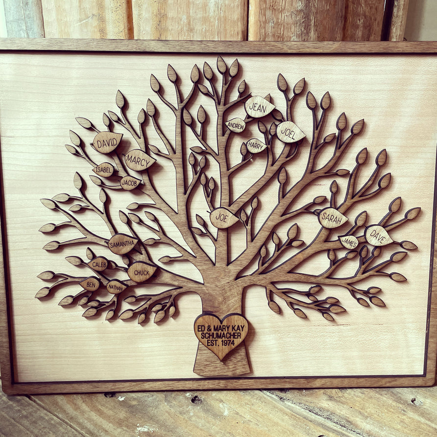 Custom Projects – My Crafting Attic